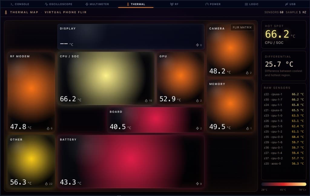 Thermal map — virtual phone FLIR (60 sensors)
